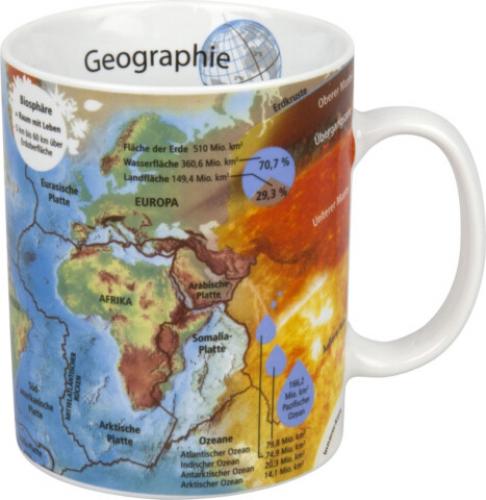 Geographie Wissensbecher
