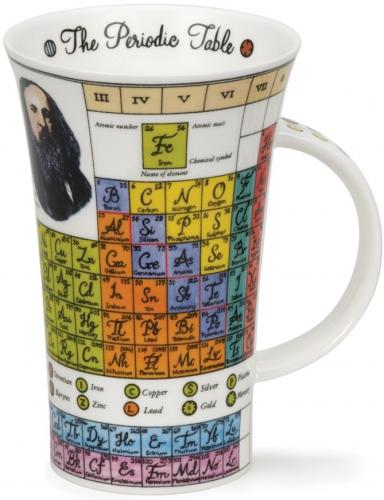 Periodic Table by Glencoe