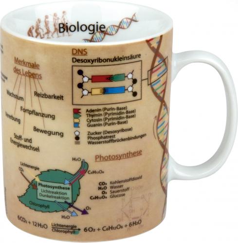 Biologie Wissensbecher