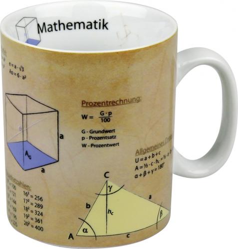 Mathematik Wissensbecher